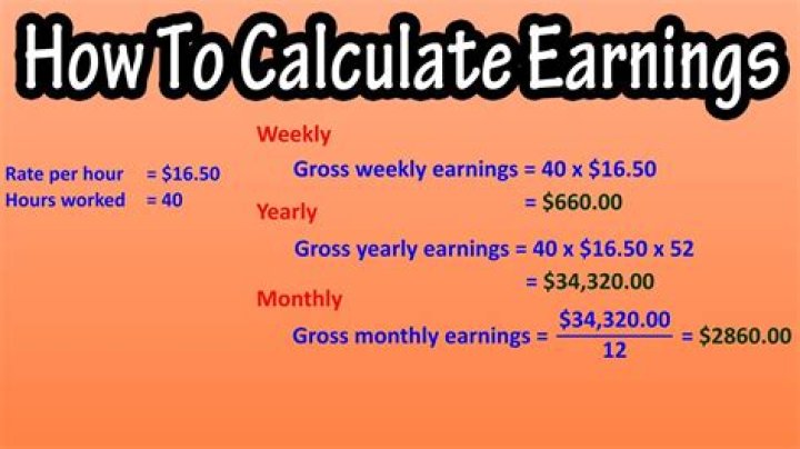 How do I calculate monthly PAYE?