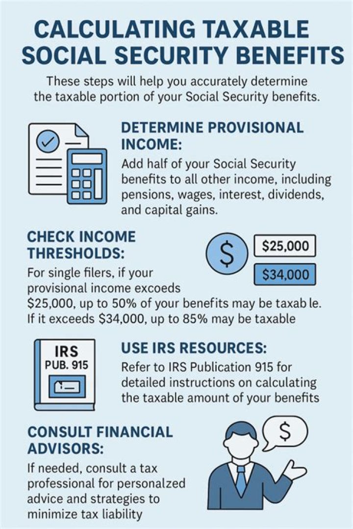 How do I calculate my taxable Social Security benefits 2019?