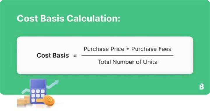 How do I calculate the basis for my shares of an S corporation?