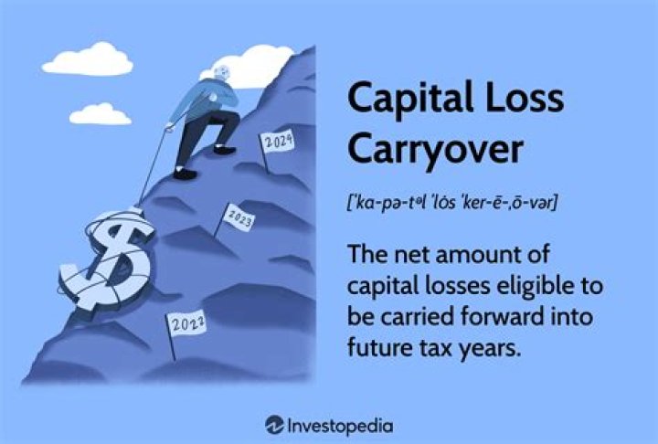 How do I carry over capital losses?