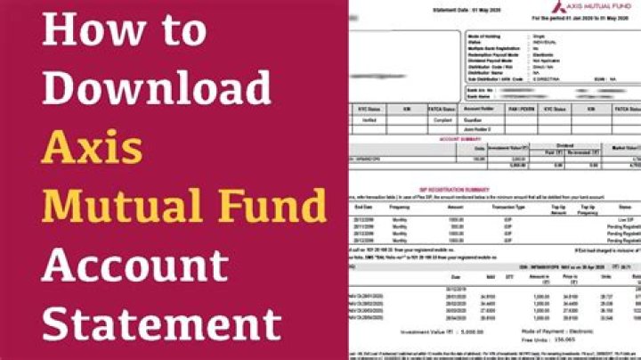 How do I change my mutual fund account number?