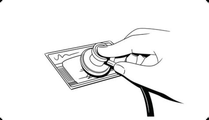 How do I check to see if someone is using my SSN?