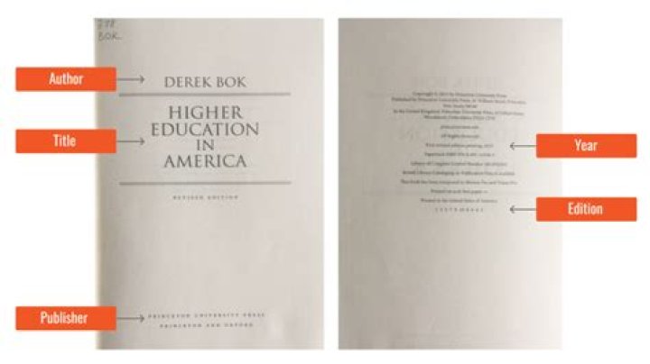 How do I cite an essay in a book MLA?