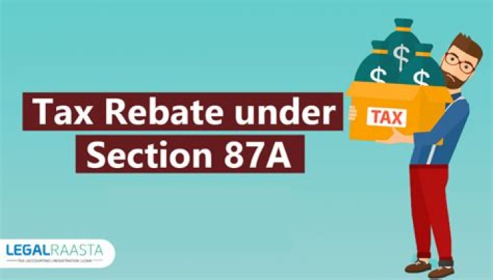 How do I claim 87A rebate?