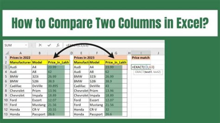 How do I compare two columns in Excel for matches?