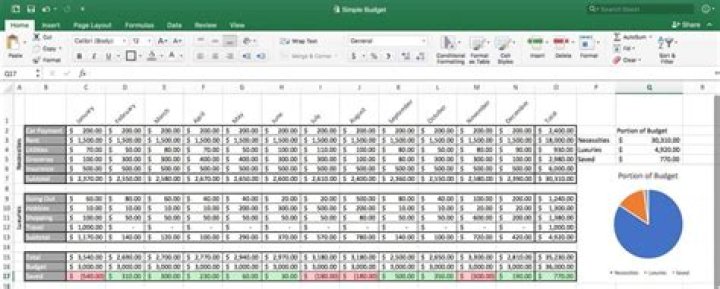 How do I create a financial spreadsheet in Excel?