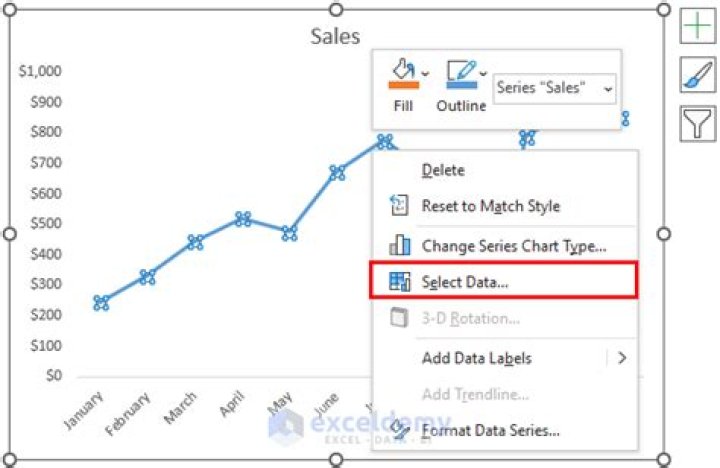 How do I exclude data from an Excel graph?