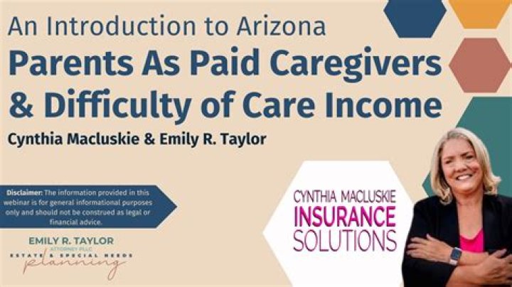 How do I file a difficulty of care payment?