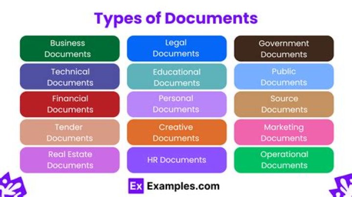 How do I find government documents?