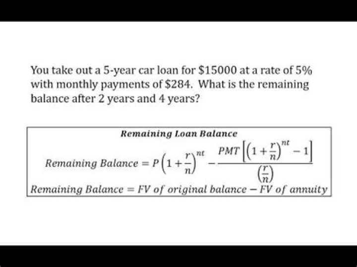 How do I find out the remaining balance on my car loan?