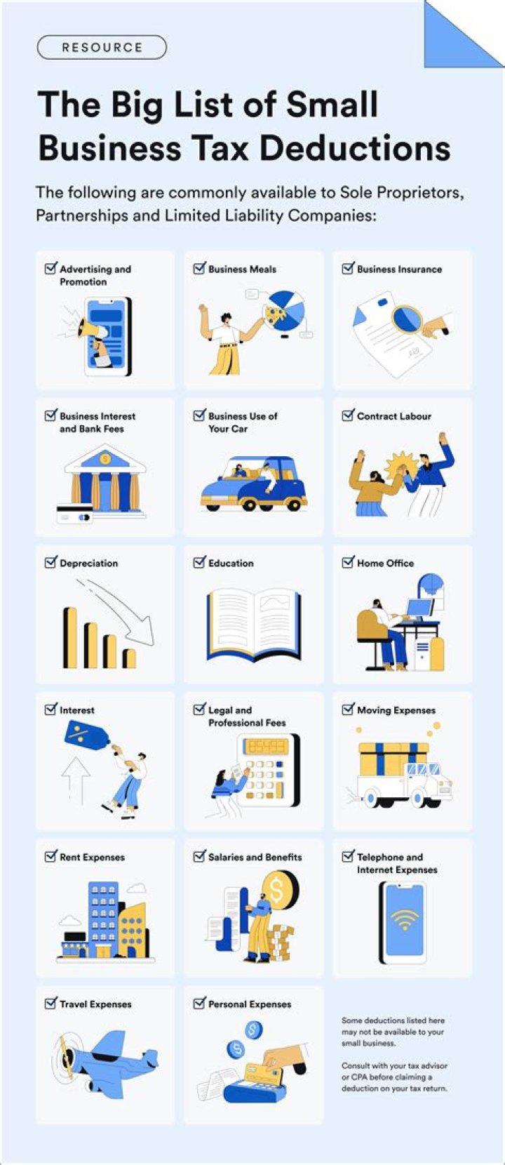 How do I find qualified business deductions?