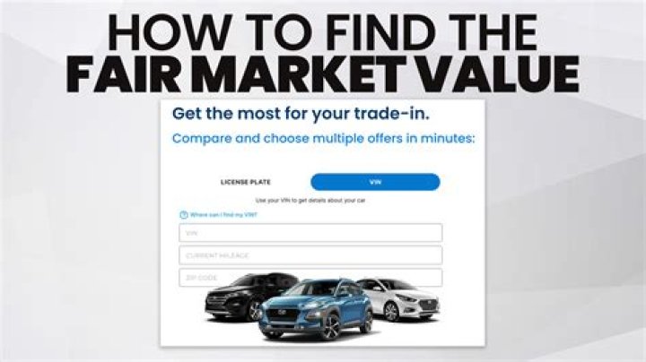 How do I find the fair market value of my car?