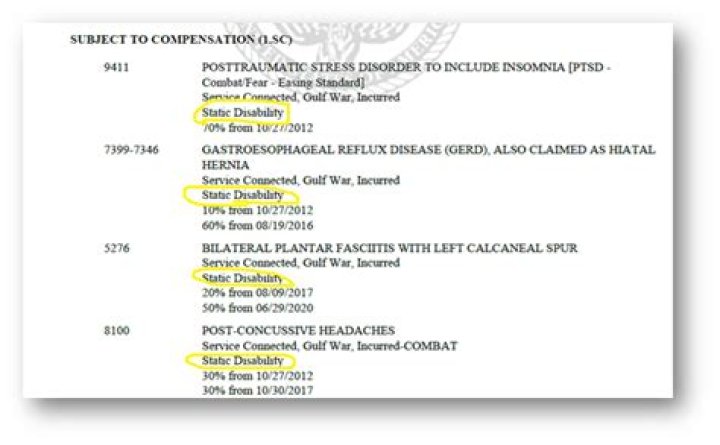 How do I get a copy of my VA disability rating?