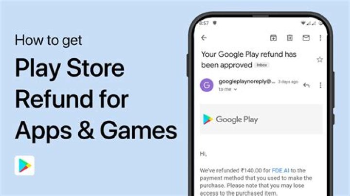 How do I get a refund from the app Store?