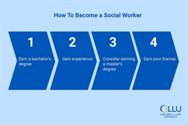 How do I get a social worker for an elderly person?
