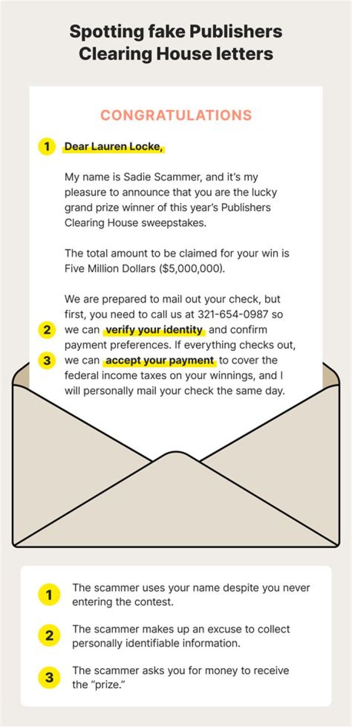 How do I get Publishers Clearing House mail?