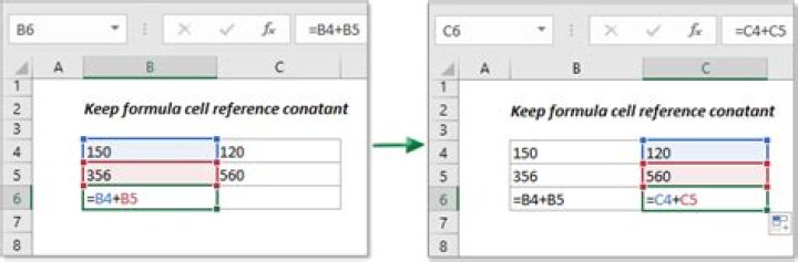 How do I keep a number constant in an Excel formula?