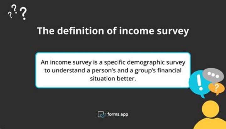 How do I know if an apartment is low income?