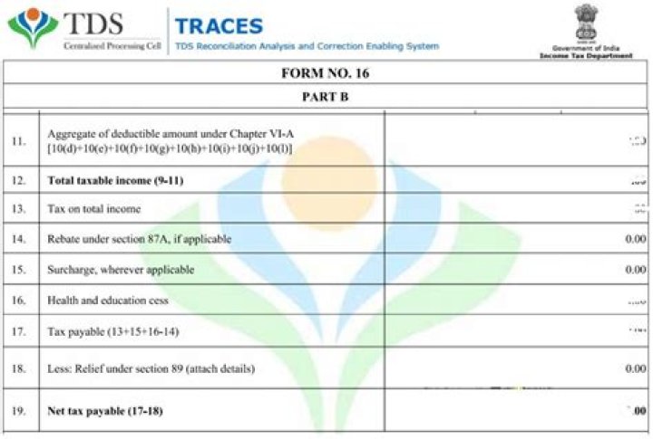 How do I know if my form 16 is submitted?