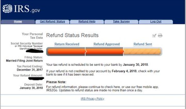 How do I know when my refund has been approved?