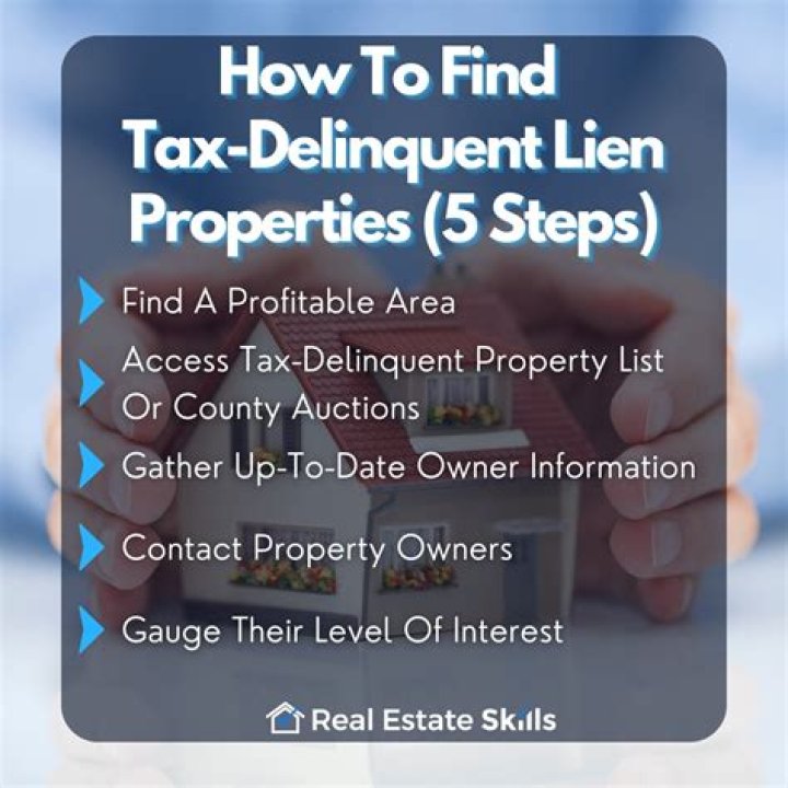 How do I look up a tax lien in NY?