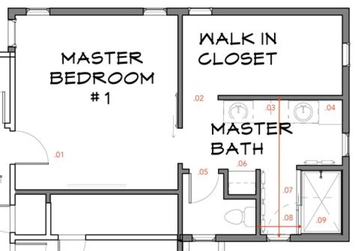 How do I make a master plan?