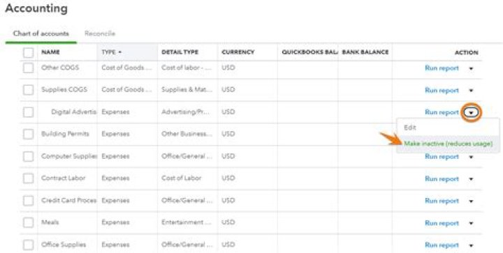 How do I make an account inactive in Quicken?