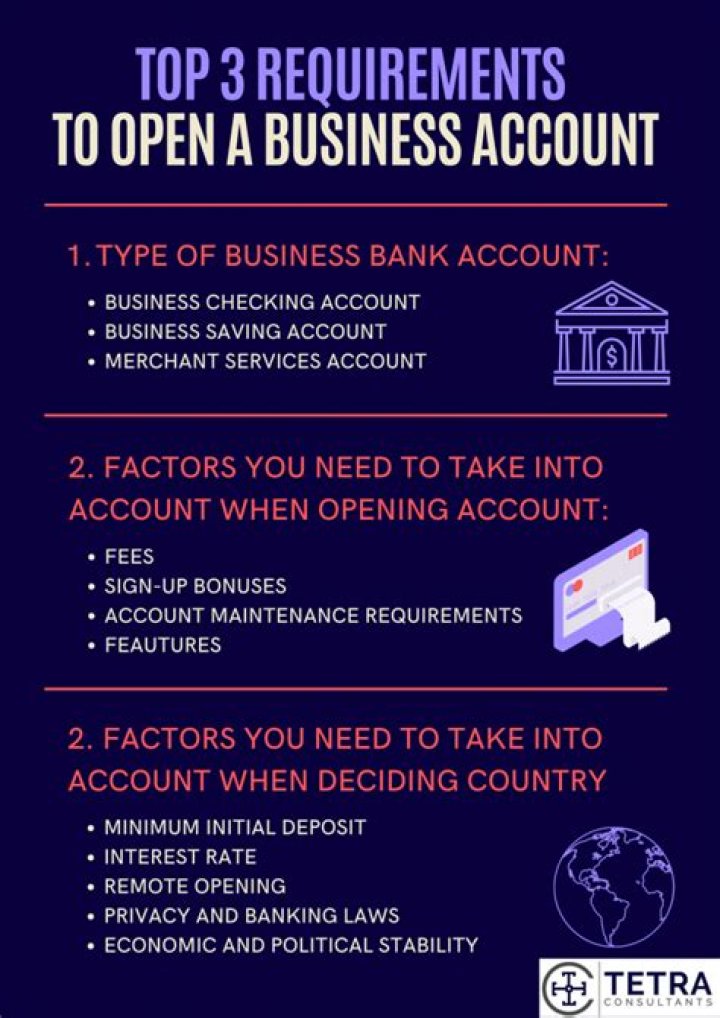 How do I open a business account in Texas?