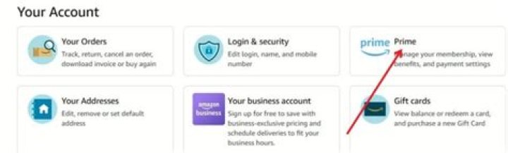 How do I open an Amazon Prime account?