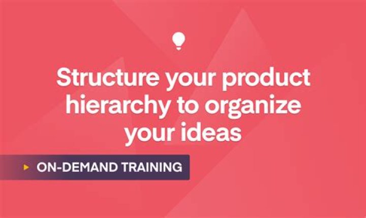 How do I organize my eCommerce store?