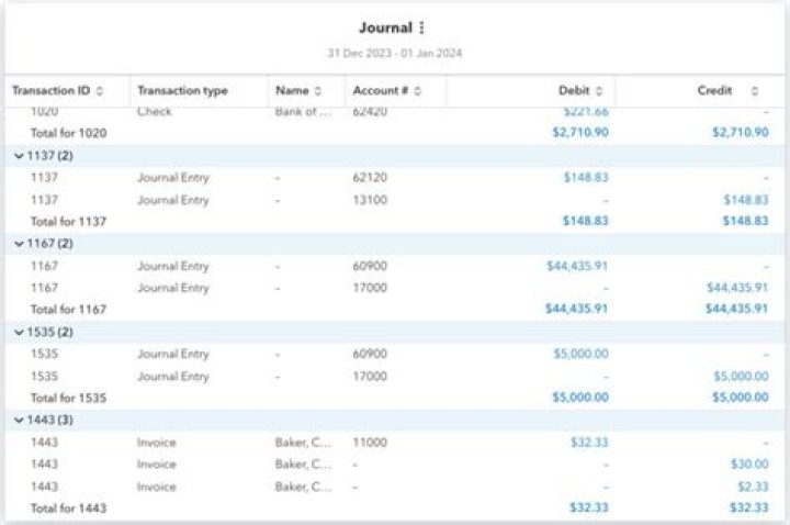 How do I pass a journal in QuickBooks Online?