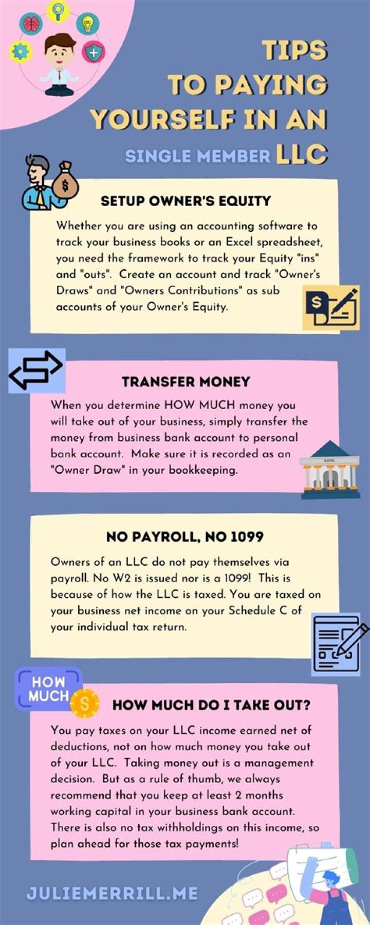 How do I pay an overseas employee?