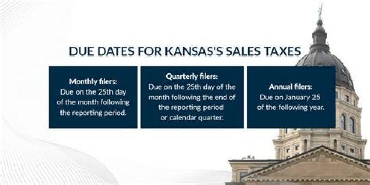 How do I pay Kansas sales tax online?