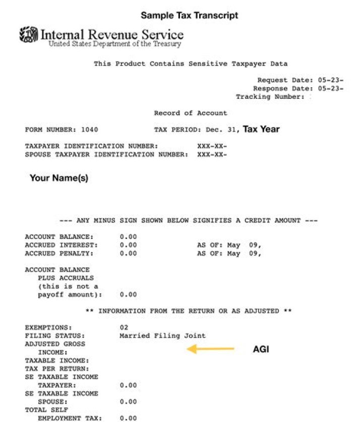 How do I print my IRS Wage and income transcript?