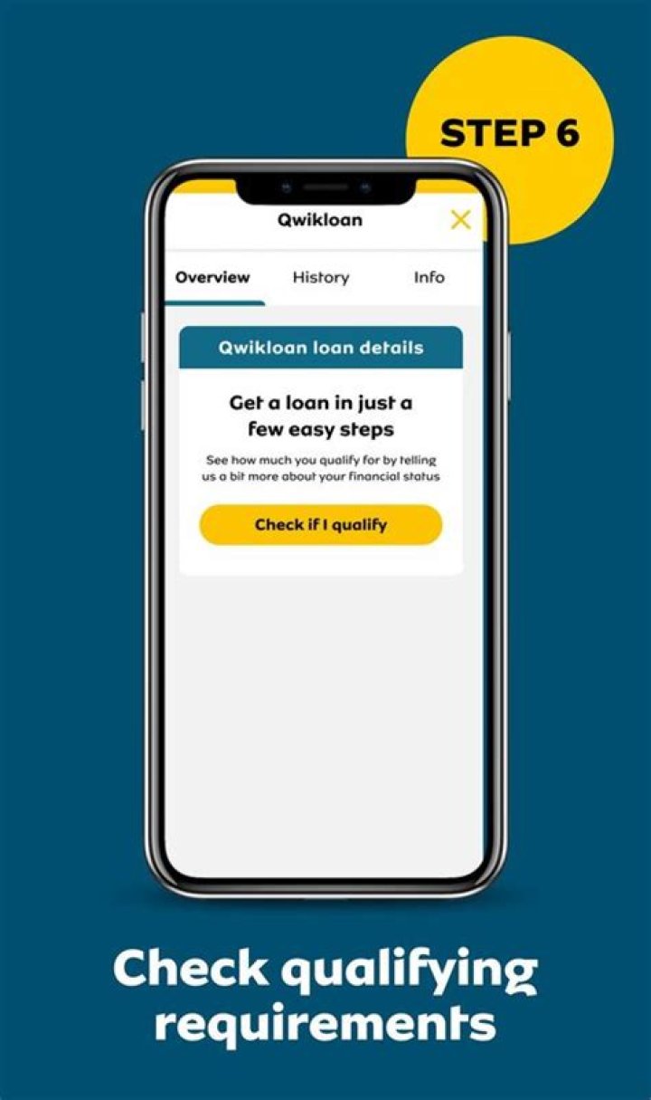 How do I qualify for MTN Qwikloan?