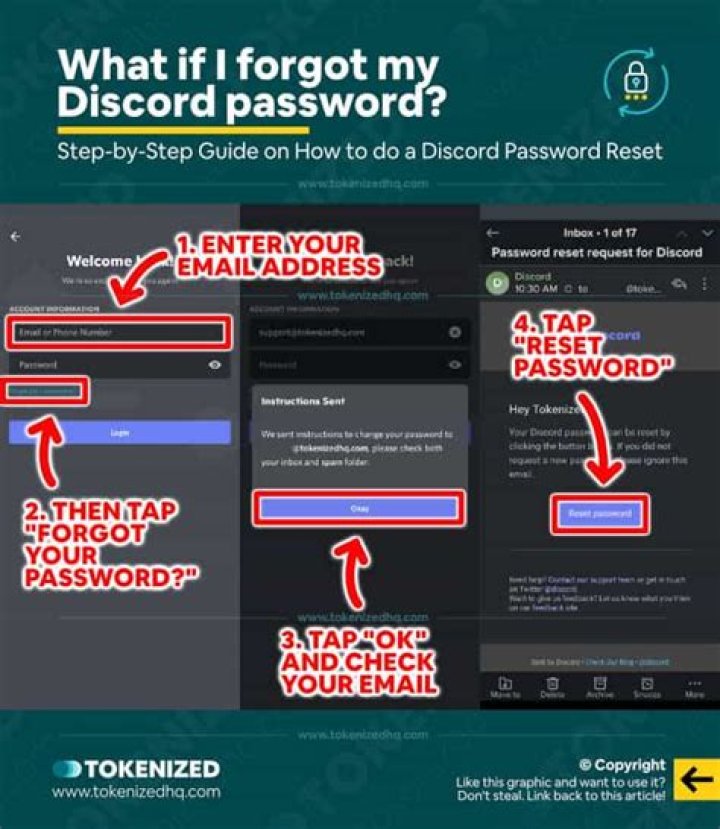 How do I recover a lost password?