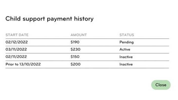 How do I recover my overpaid child support?