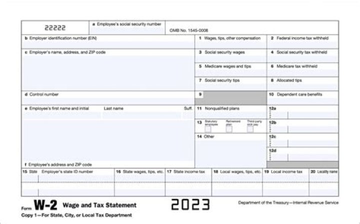 How do I report a business for not giving a W-2?