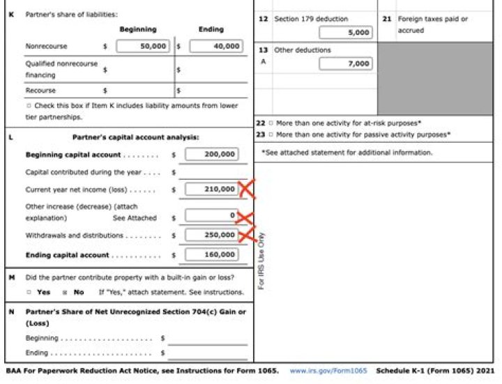 How do I report a Qbi on a K-1?
