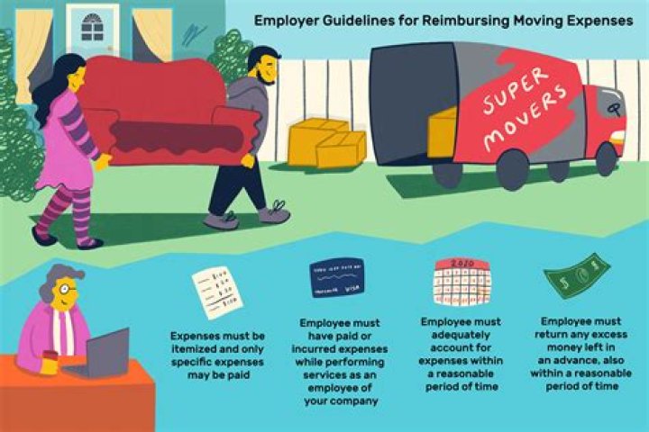 How do I report moving expenses paid by employer?