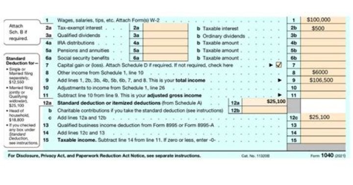 How do I report overseas income help debt?