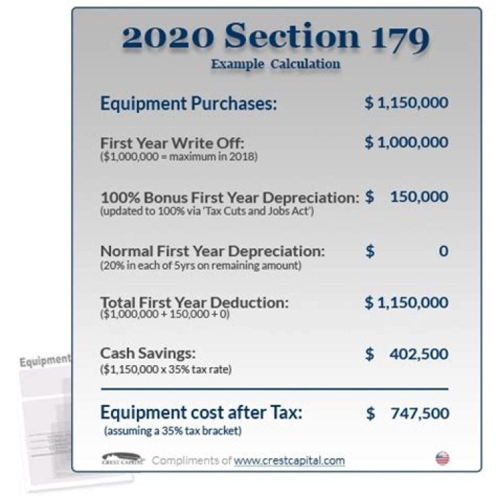 How do I report section 179 on my tax return?