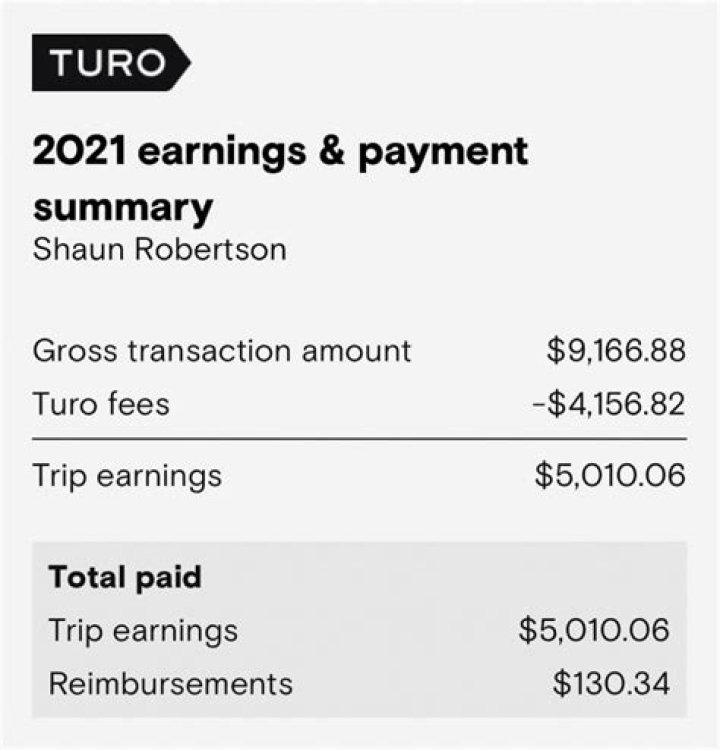 How do I report Turo income?