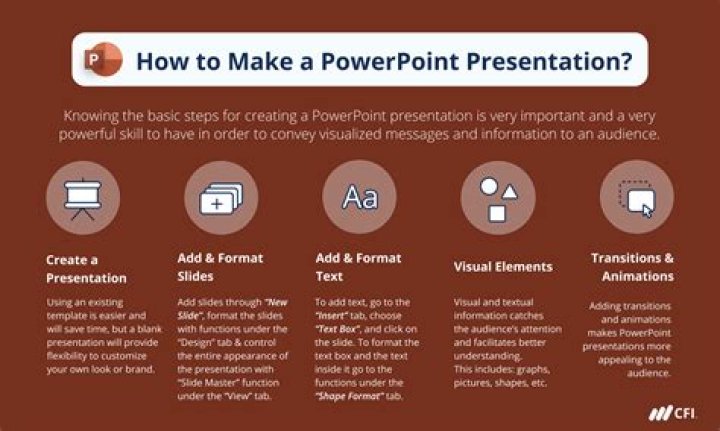 How do I save a PowerPoint presentation as a Web page?