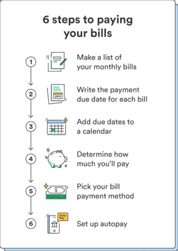 How do I schedule to pay my bills?