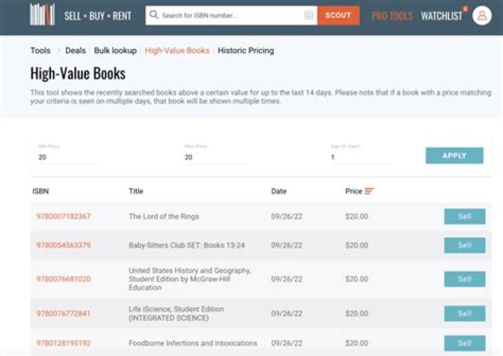 How do I sell my book to a company?