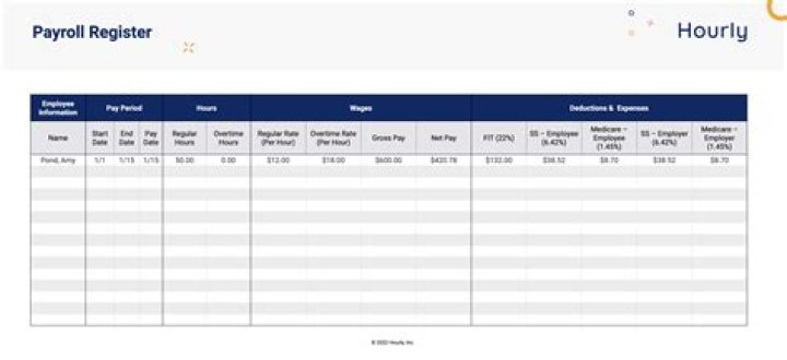 How do I set up payroll for my new employee?