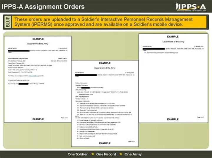 How do I submit my IPSF proof?