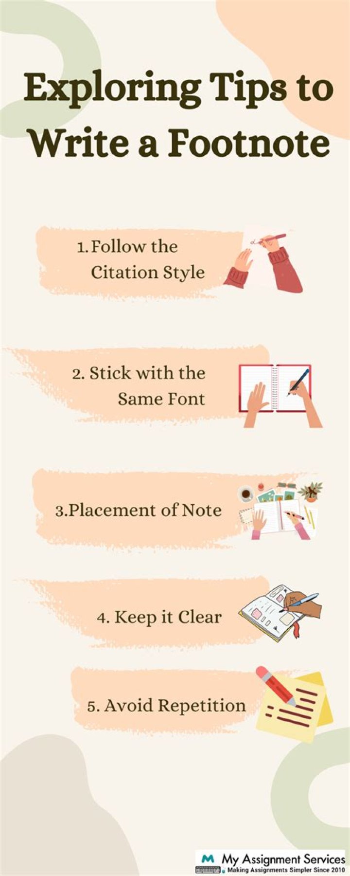 How do I write a footnote?