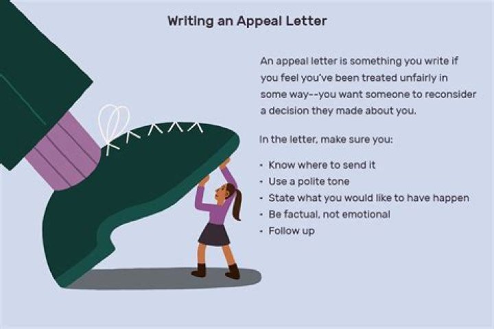 How do I write an appeal letter to the IRS?